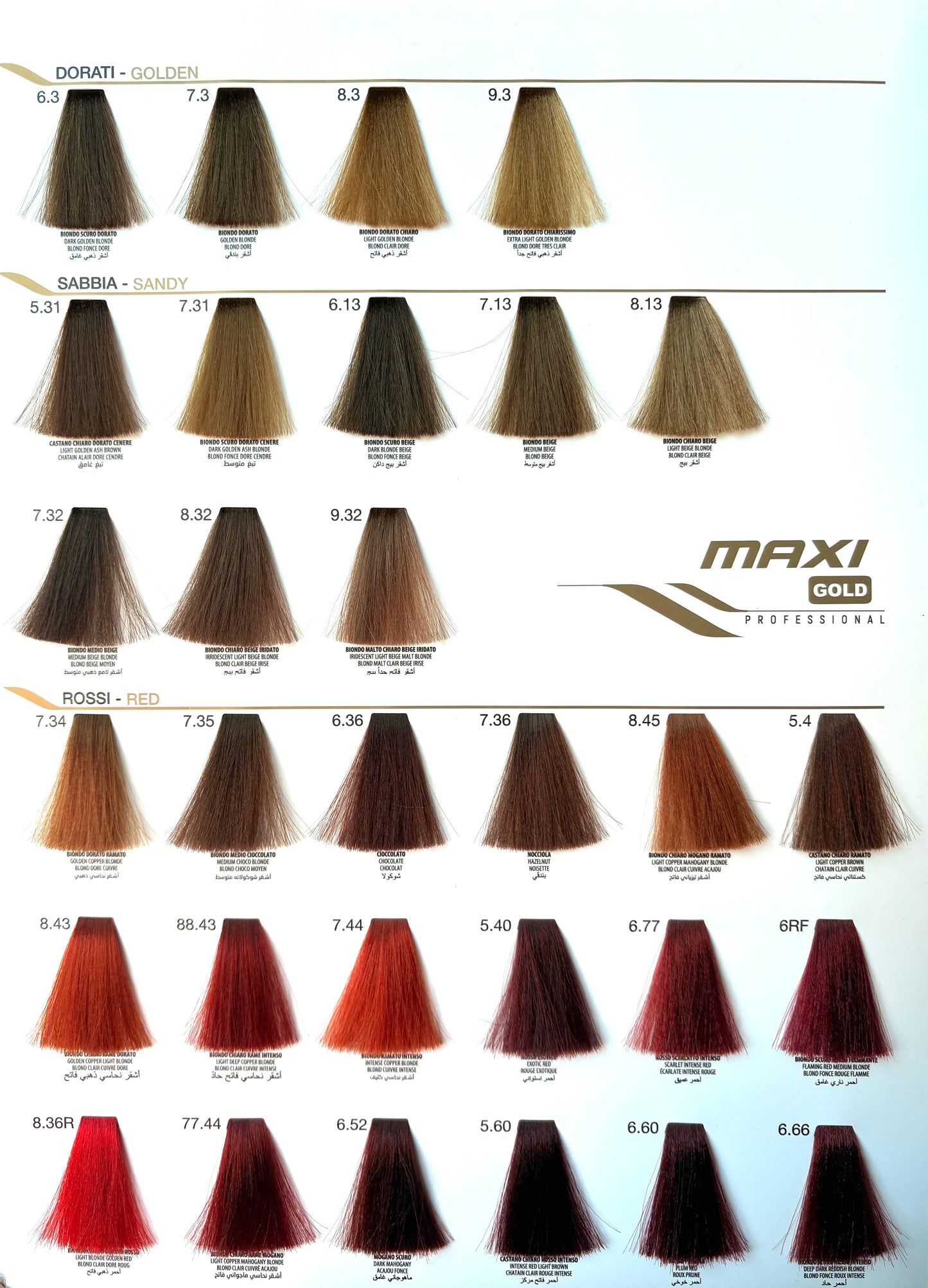 Maxi Nourishing Color Cream Kit